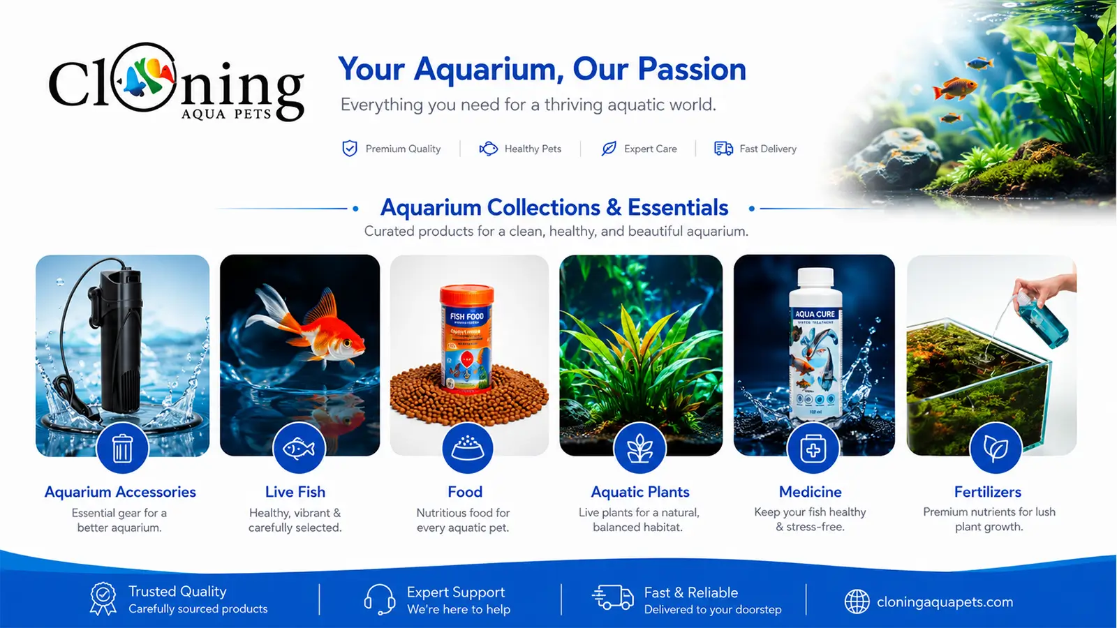 Cloning Aqua Pets